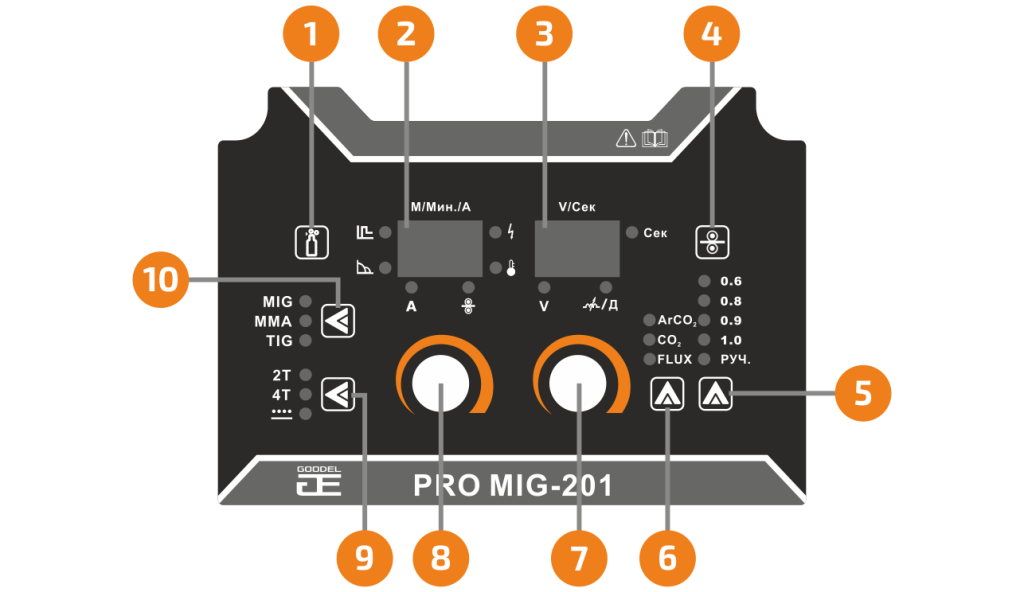 Профессиональный аппарат для полуавтоматической сварки PRO MIG-201