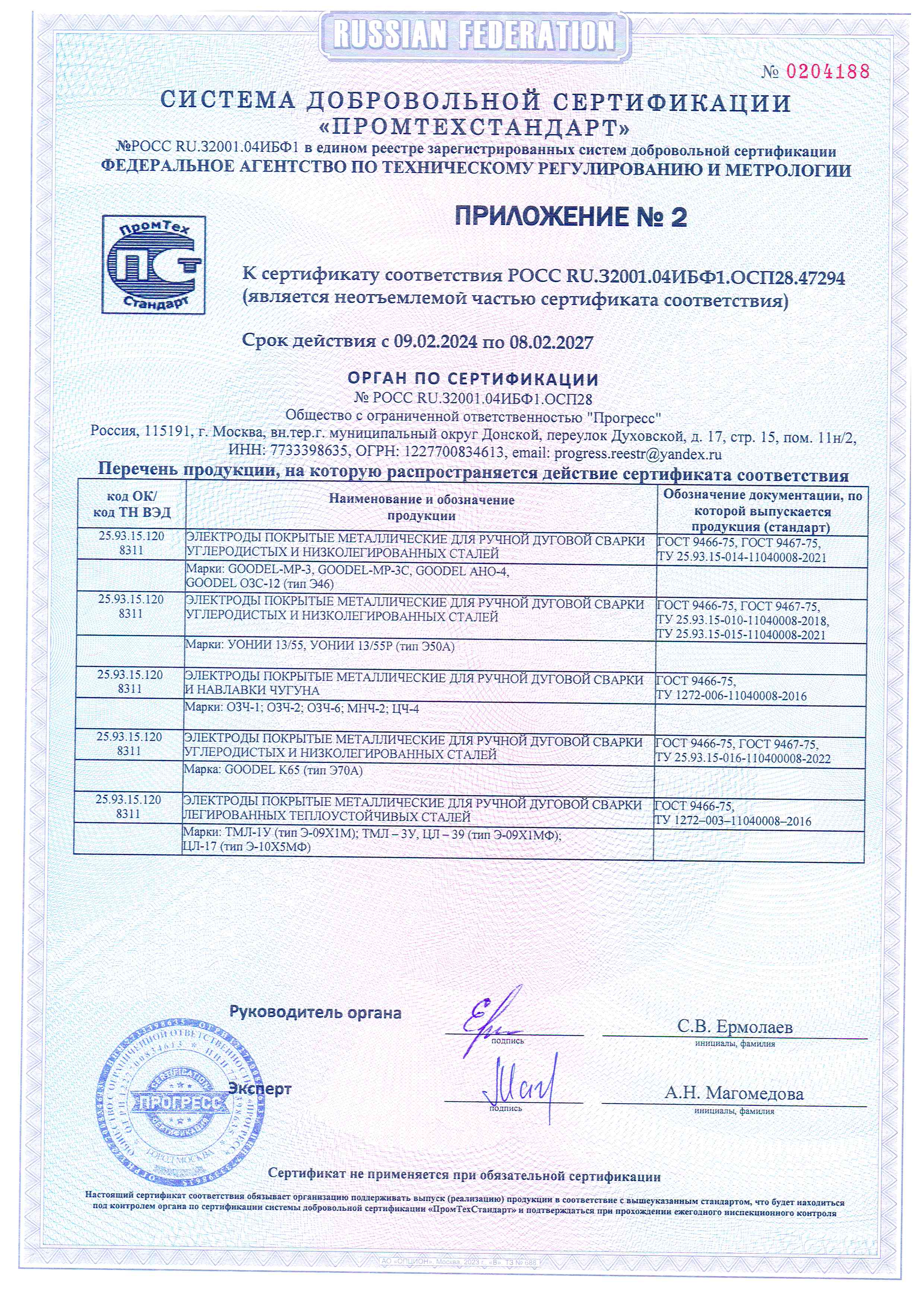 ПромТехСтандарт Сертификат