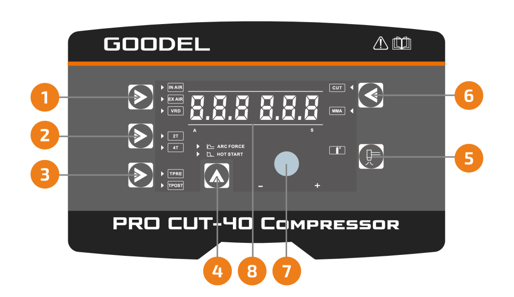 Панель PRO CUT-40 Compressor.png Панель PRO CUT-40 Compressor.png