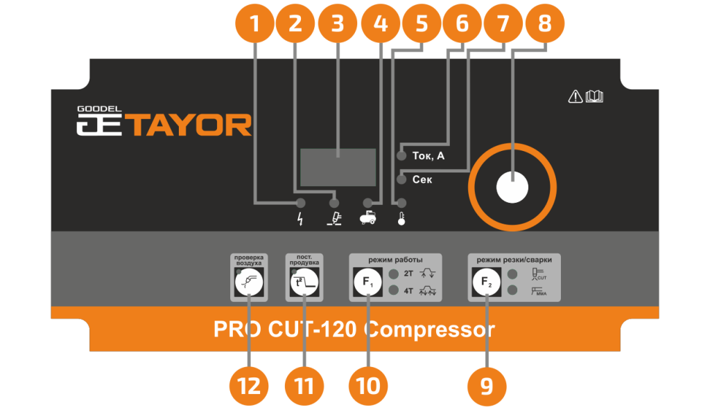 PRO CUT-120 Compressor панель.png